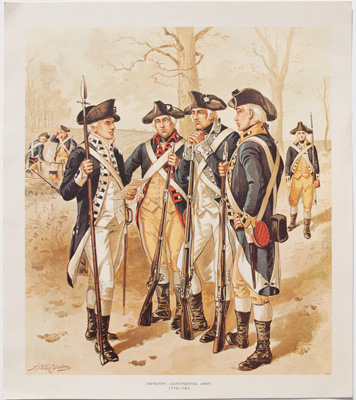 Infantry, Continental Army
1779-1783